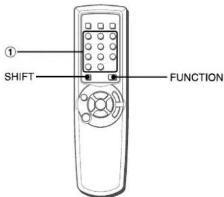 AIWA CXNAJ54 - Para utiliser FUNCTION del control remoto - 1