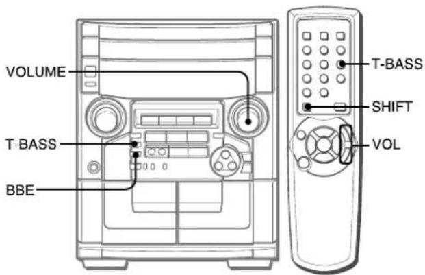 AIWA CXNAJ54 - Remarque - 1