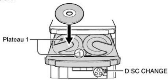 AIWA CXNAJ54 - Mise en PLACE de disques - 1