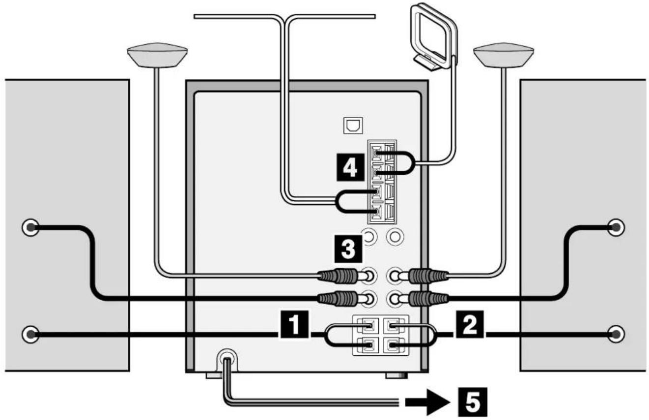 AIWA CXNAJ54 - IMPORTANT - 1