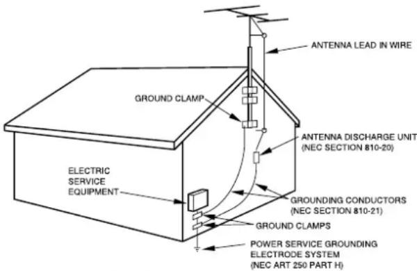 AIWA CXNAJ54 - Outdoor Antenna - 1