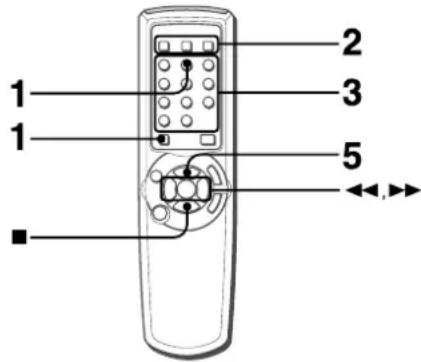 AIWA CXNAJ54 - PROGRAMMED PLAY - 1