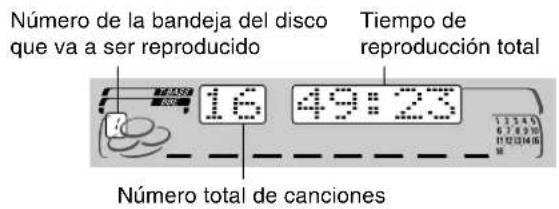AIWA CXNAJ54 - INTRODUCCION DE DISCOS - 2