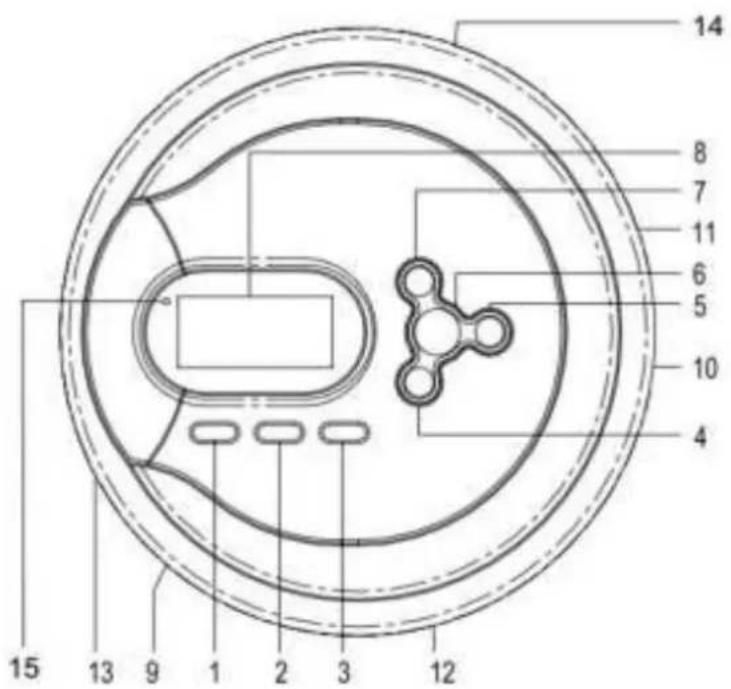 Soundmaster CD9180 - LOCATION OF CONTROLS - 1