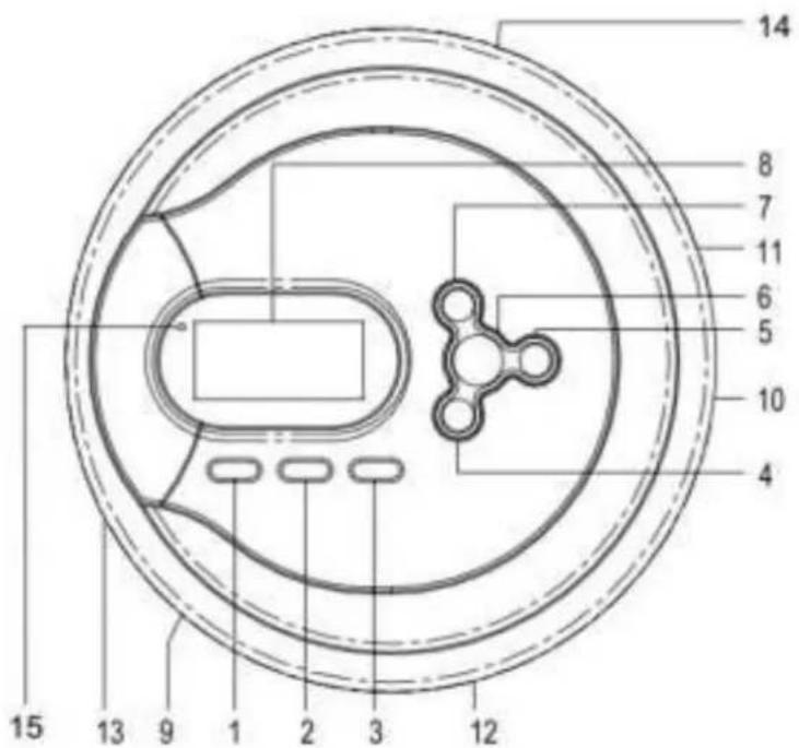 Soundmaster CD9180 - UBICACION DE LOS CONTROLES - 1
