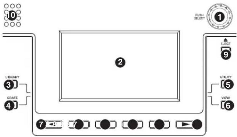 NUMARK DDS80 - GLOBAL CONTROLS - 1