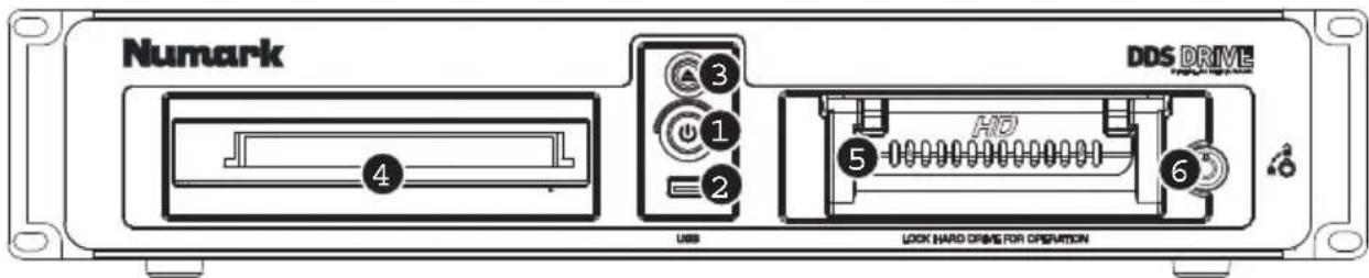 NUMARK DDS80 - DDS DRIVE OVERVIEW - 1