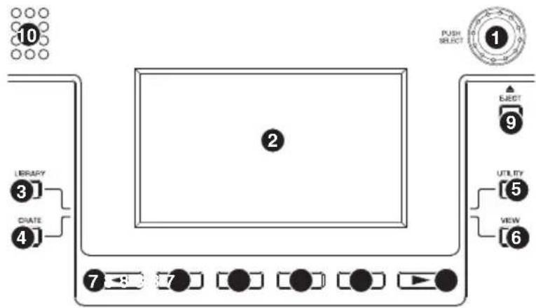 NUMARK DDS80 - CONTROLES GLOBALES - 1