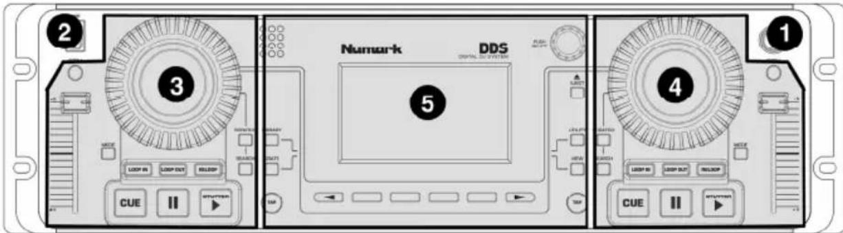NUMARK DDS80 - ÜBERSICHT ÜBER DIE OBERSEITE - 1
