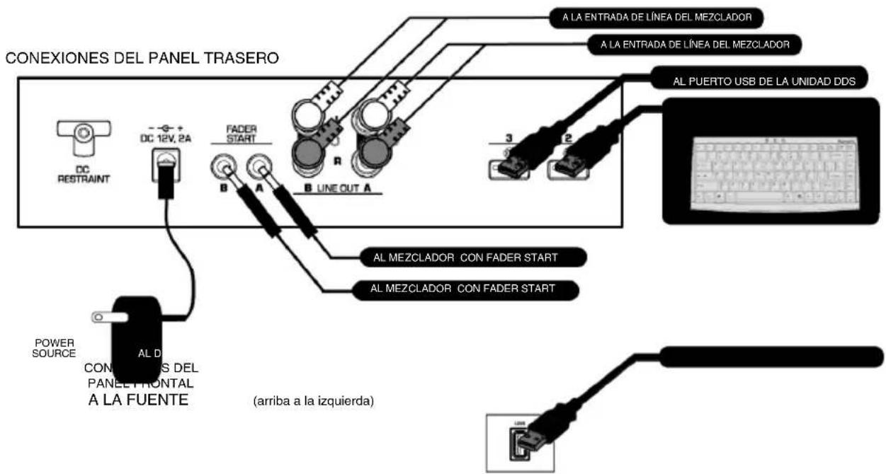 NUMARK DDS80 - DIAGRAMA DE CONEXIONES - 1