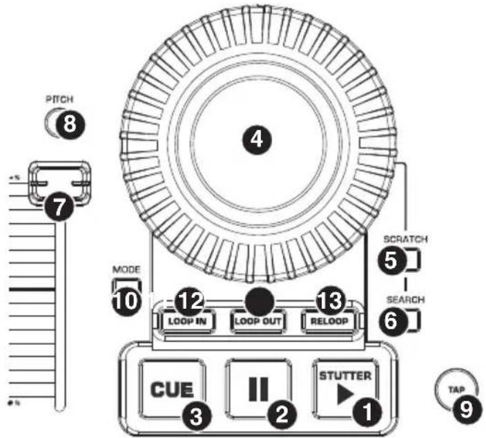 NUMARK DDS80 - DECK CONTROLS (A AND B) - 1