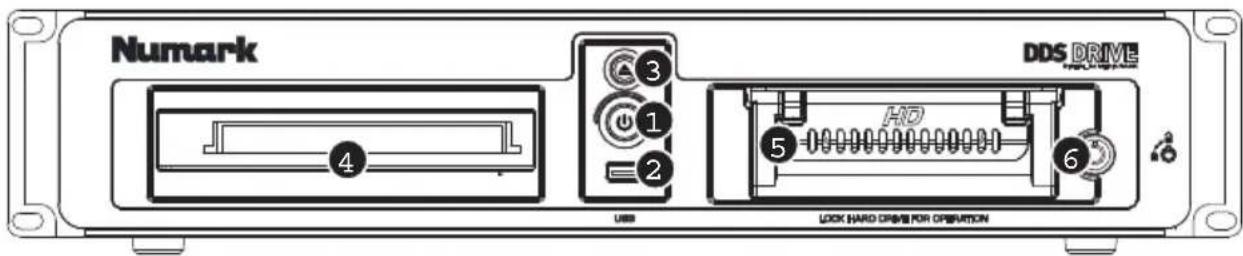NUMARK DDS80 - DDS DRIVE ÜBERSICHT - 1