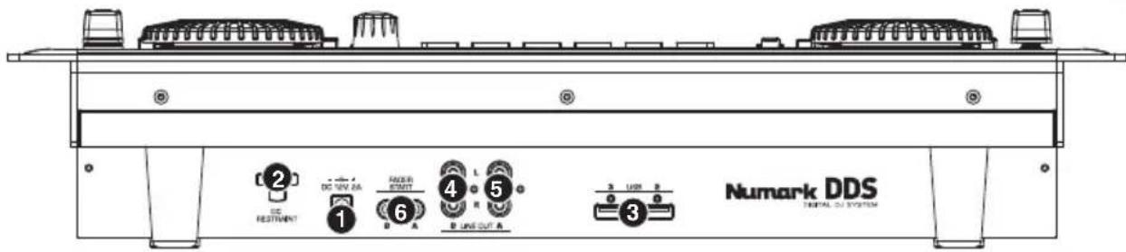 NUMARK DDS80 - DDS PLAYER REAR PANEL OVERVIEW - 1