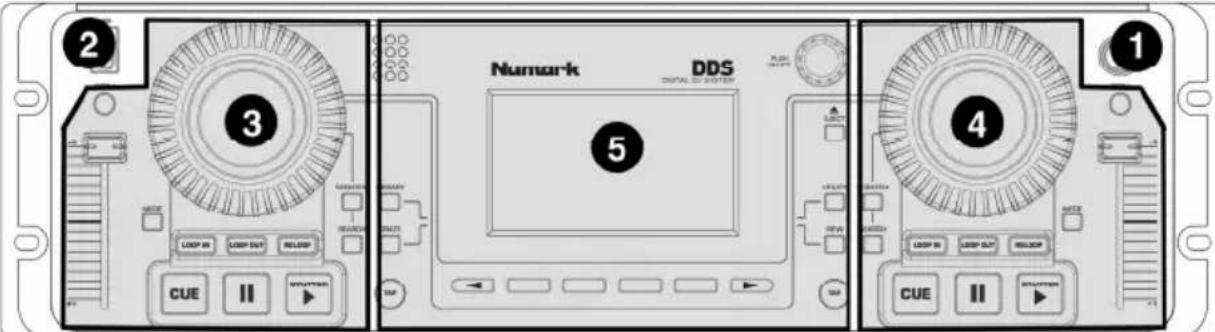 NUMARK DDS80 - VISTA DEL PANEL FRONTAL - 1