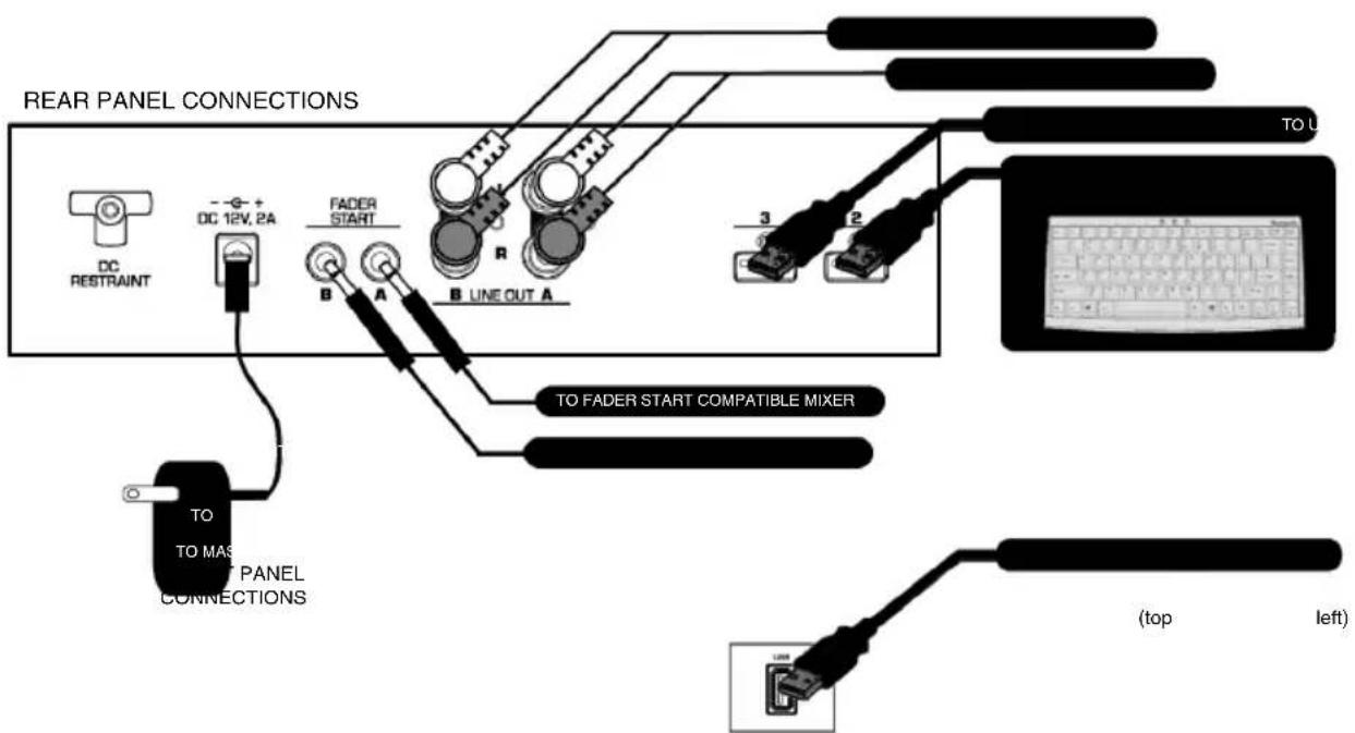 NUMARK DDS80 - CONNECTION DIAGRAM - 1