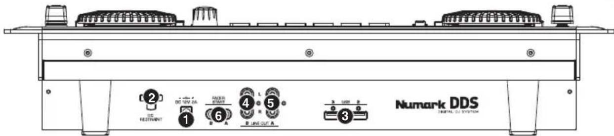 NUMARK DDS80 - VISTA DEL PANEL TRASERO - 1