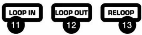 NUMARK DDS80 - Looping Controls - 1