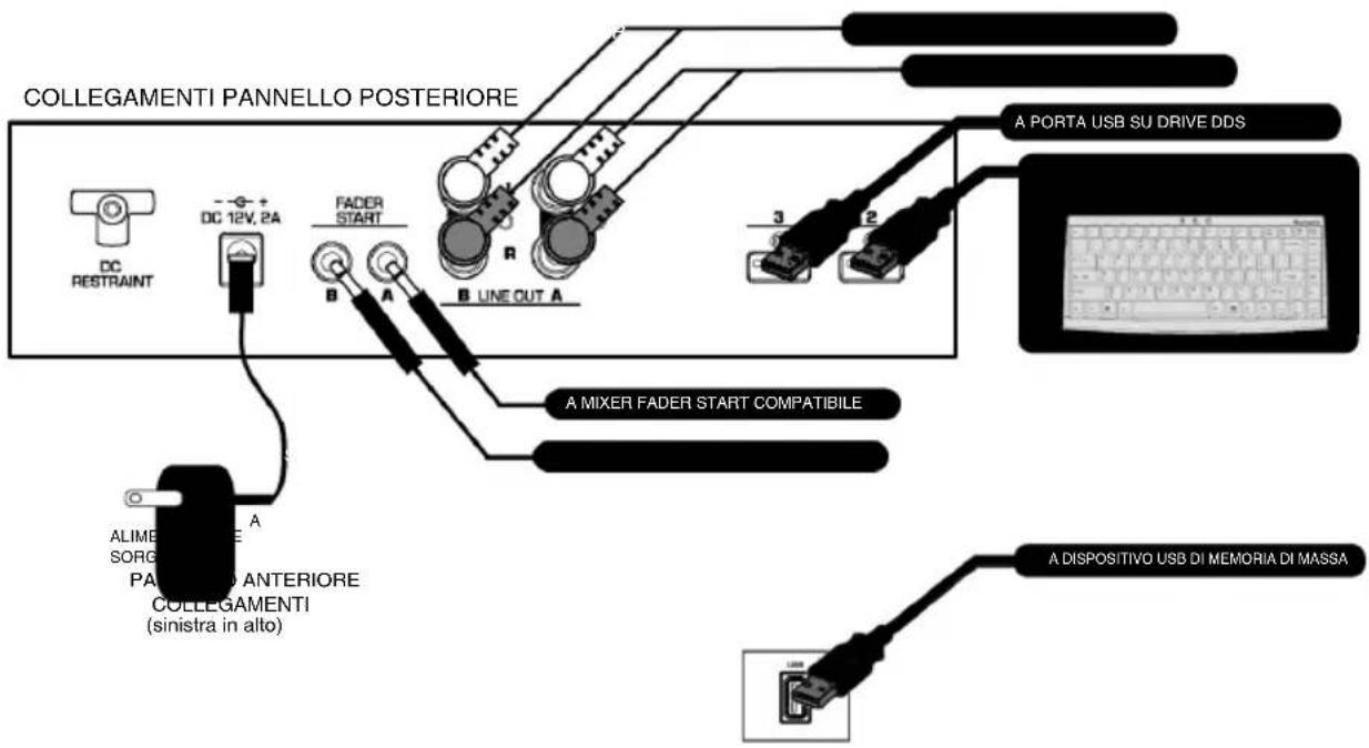 NUMARK DDS80 - SCHEMA DEI COLLEGAMENTI - 1