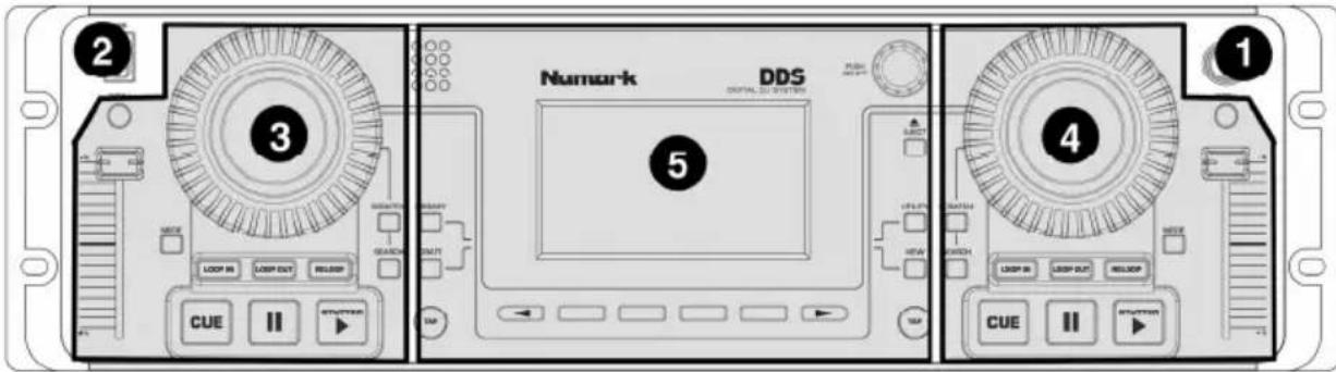 NUMARK DDS80 - DDS PLAYER FRONT PANEL OVERVIEW - 1
