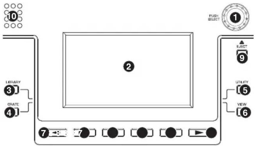 NUMARK DDS80 - GLOBAL CONTROLS - 1