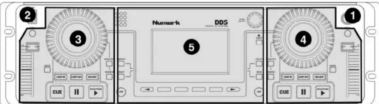 NUMARK DDS80 - Aperçu du panneau avant - 1