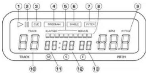 NUMARK CDMIX1 - LCD FEATURES - 1
