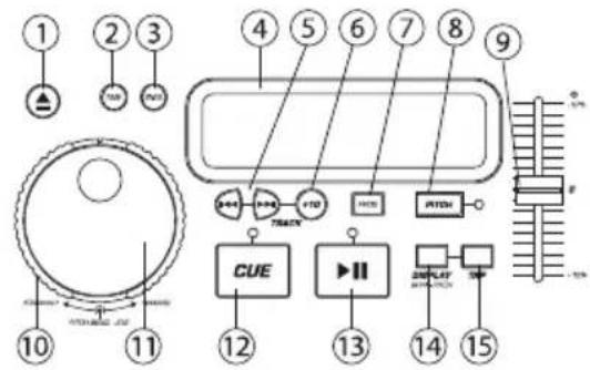 NUMARK CDMIX1 - CARATTERISTICHE LCD - 1