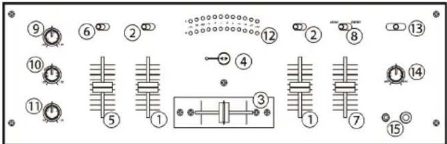 NUMARK CDMIX1 - CARATTERISTICHE DEL MIXER - 1