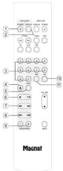 MAGNAT MCD 850 - OPERATIONAL ELEMENTS AND CONNECTIONS - REMOTE CONTROL - 1