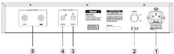 MAGNAT MCD 850 - Rep - 1