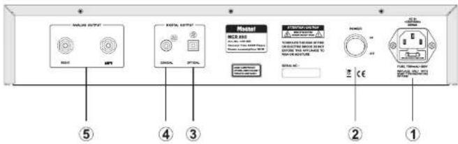MAGNAT MCD 850 - 11.Rep - 1