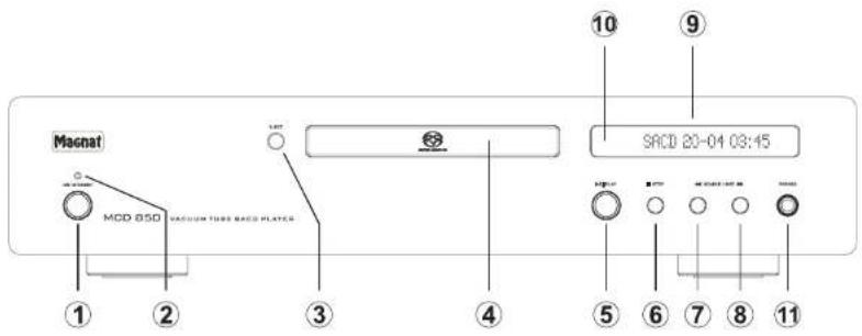MAGNAT MCD 850 - OPERATIONAL ELEMENTS AND CONNECTIONS -FRONT PANEL - 1