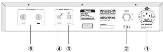 MAGNAT MCD 850 - Rep - 1