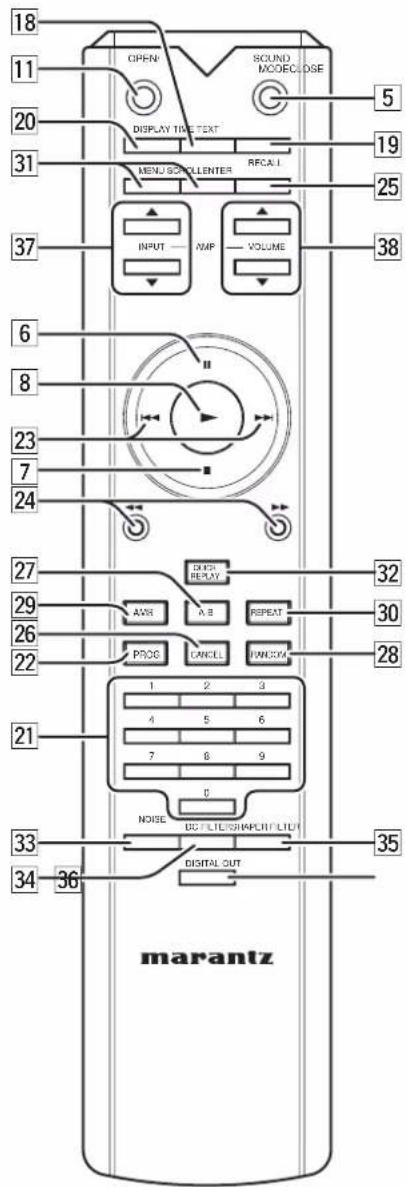 MARANTZ SA11S2 - TELECOMMANDE - 1