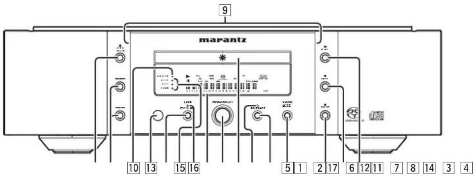 MARANTZ SA11S2 - PANNEAU AVANT - 1