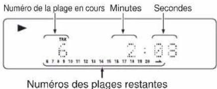 MARANTZ SA11S2 - (Ex.:Plage 6, Durée écoulée 2 min 8 sec) - 1