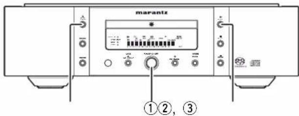 MARANTZ SA11S2 - ■ Lecture sur le lecteur de CD Super Audio - 1