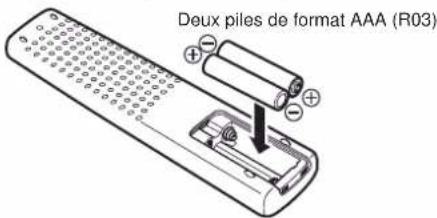MARANTZ SA11S2 - ■ Installation des piles - 2
