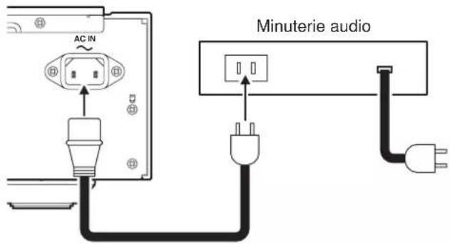 MARANTZ SA11S2 - LECTURE PAR MINUTERIE - 1