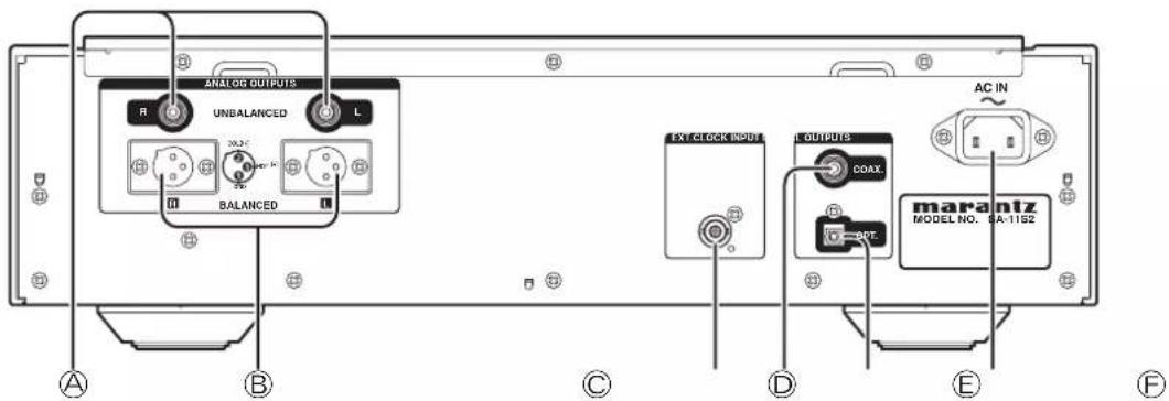 MARANTZ SA11S2 - PANNEAU ARRIÈRE - 1