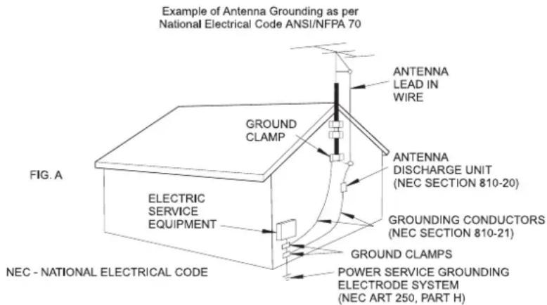 MARANTZ DH9500 - IMPORTANT SAFETY INSTRUCTIONS - 2