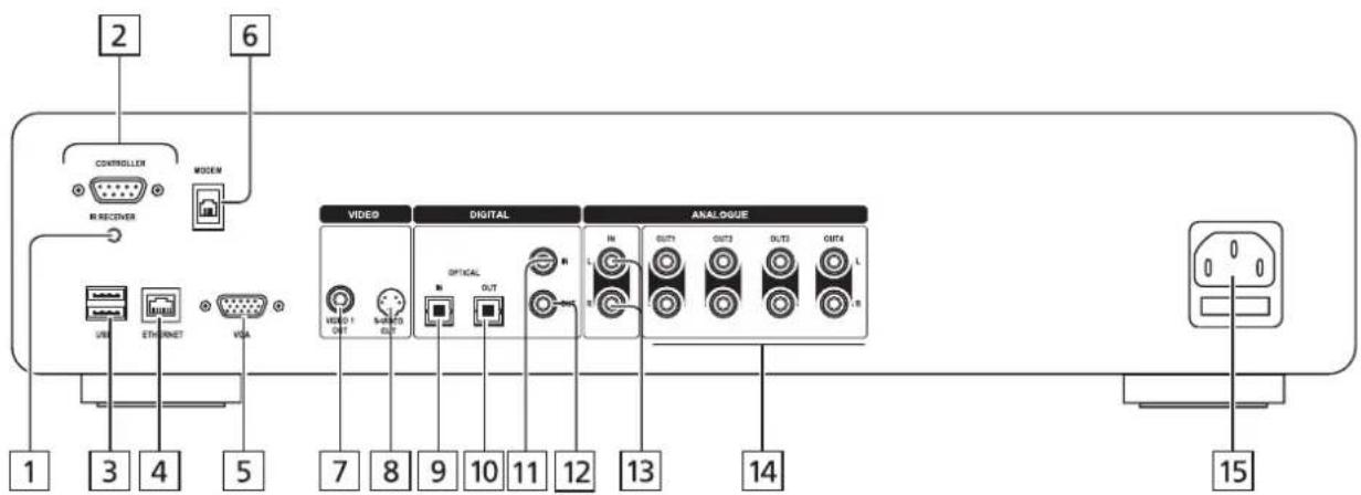 MARANTZ DH9500 - Nota - 2