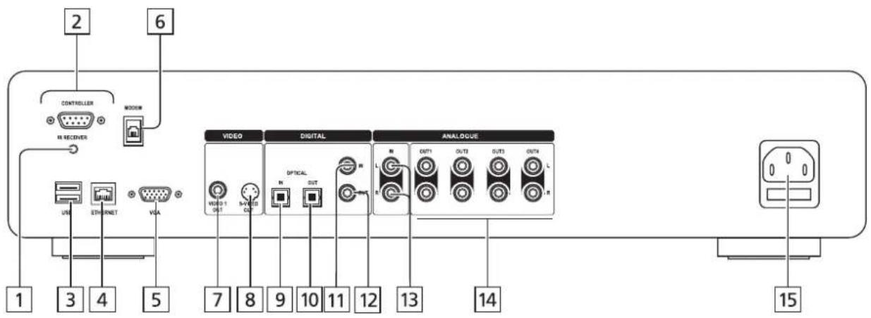 MARANTZ DH9500 - Note - 2