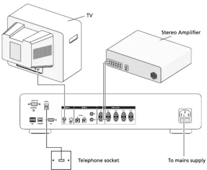 MARANTZ DH9500 - CONEXIÓN DE MUSIC SERVER - 1
