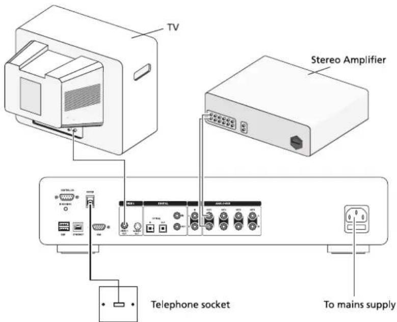 MARANTZ DH9500 - Reassigning volume control when using the Music Server. - 1