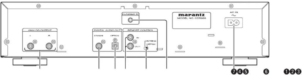 MARANTZ CD5003 - FACE ARRIÈRE - 1