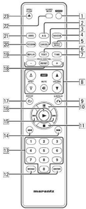 MARANTZ CD5003 - NOMS ET FONCTIONS - 1