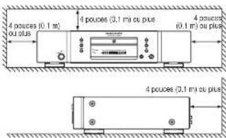 MARANTZ CD5003 - ENDROITS INAPROPRIÉS POUR L'INSTALLATION - 1