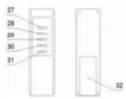 Difrnce DMS150 - AFSTANDSBEDIENING - 1