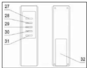Difrnce DMS150 - TÉLÉCOMMANDE - 1